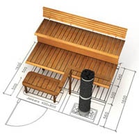 Bastu design, del 1/9. Kostnader.