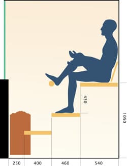 dimensions 1nousu