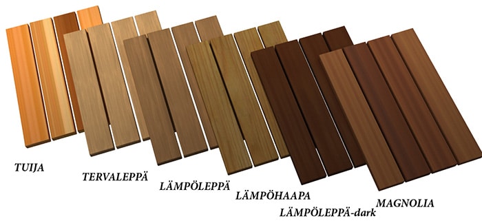 Material till taket, SunSauna
